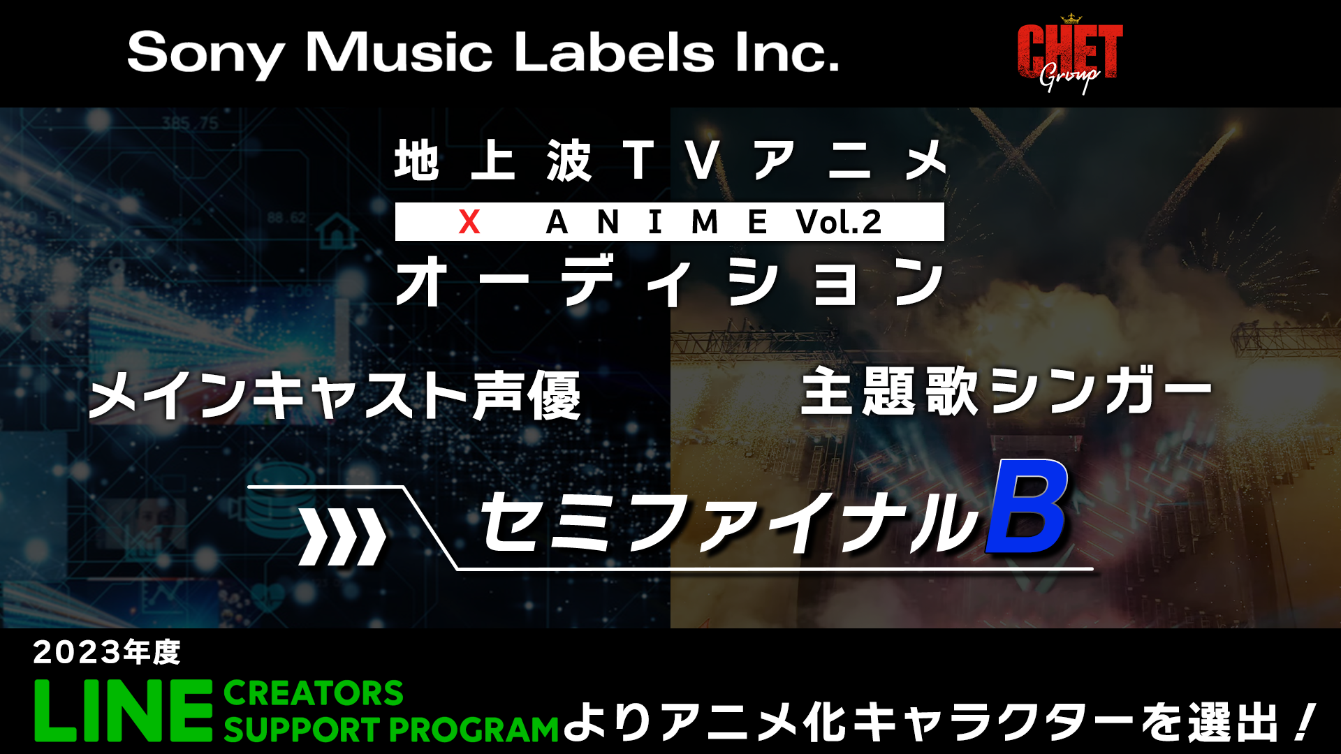 【セミファイナルB】地上波放送 X Anime 声優＆主題歌合同ゲリライベント「X Animeクマ」獲得数ランキング