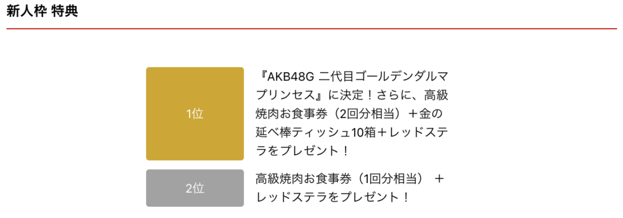 AKB48G 三代目ゴールデンダルマ女王（通常枠）／二代目ゴールデン